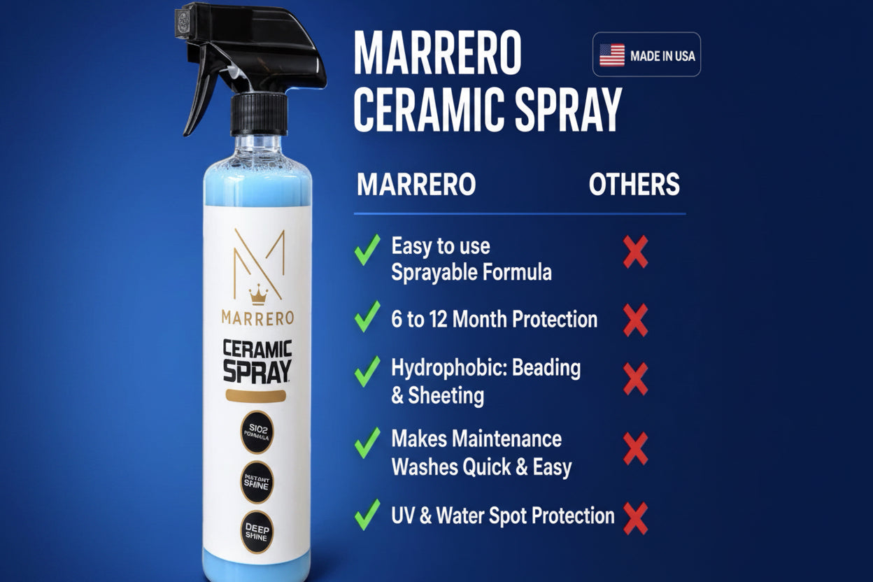 Ceramic Spray + Microfiber Towel Kit – Car Detailing Shine, Hydrophobic SiO2