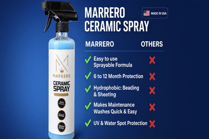 Ceramic Spray + Microfiber Towel Kit – Car Detailing Shine, Hydrophobic SiO2